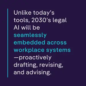 Bold statement graphic describing how legal AI in 2030 will go beyond today’s tools by embedding directly into workplace systems to automate tasks like drafting, revising, and advising—transforming how corporate legal departments operate.