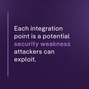 Purple graphic with text stating, “Each integration point is a potential security weakness attackers can exploit,” highlighting integration risks.