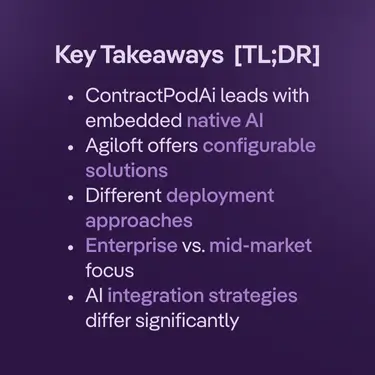 Key takeaways comparing Leah vs Agiloft include native AI, configurable solutions, and enterprise vs mid-market deployment.