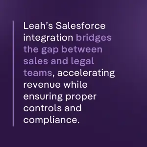 Text graphic explaining how Leah’s Salesforce contract management integration connects sales and legal teams, boosts revenue, and ensures compliance.