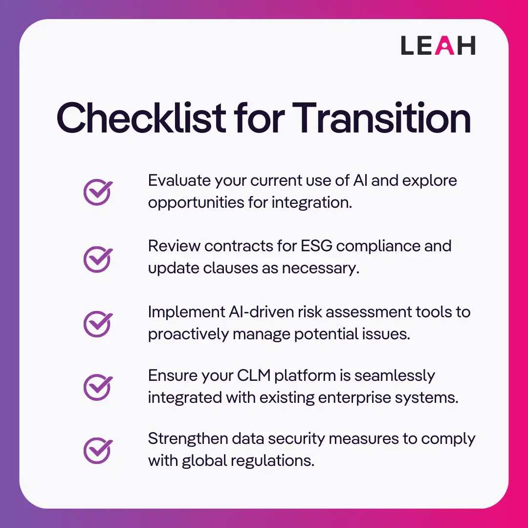 Checklist for transitioning CLM in 2025, including AI integration, ESG compliance, risk tools, system integration, and data security upgrades.