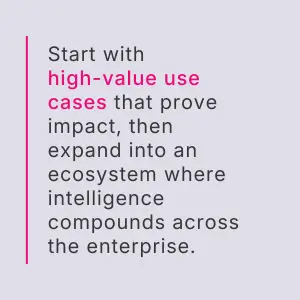 Quote graphic reading “Start with high-value use cases that prove impact, then expand into an ecosystem where intelligence compounds across the enterprise.”