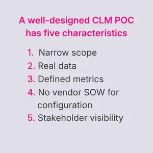 Slide listing five traits of a strong CLM proof of concept: narrow scope, real data, defined metrics, no vendor SOW for configuration, and stakeholder visibility.