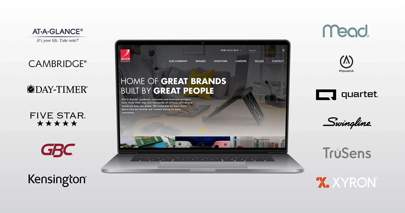 Alamo Colleges Student Stats