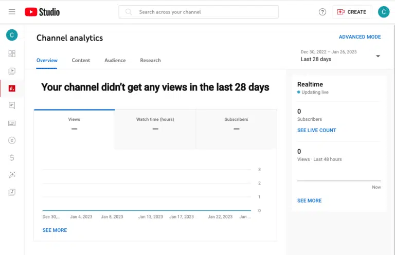 Youtube channel analytics dashboard