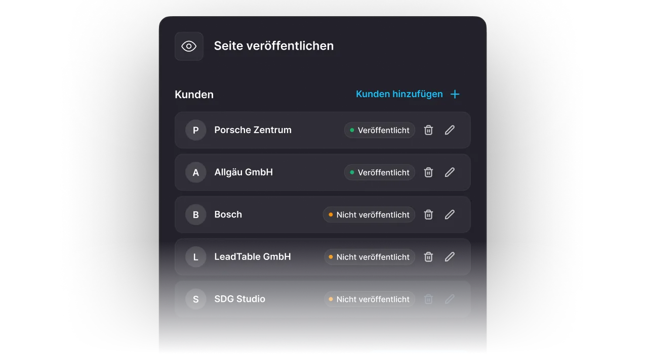 Zentrale Verwaltung
