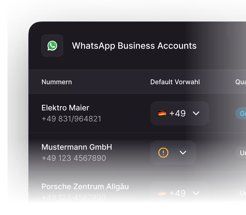 Dark interface panel showing WhatsApp Business Accounts with three listed companies: Elektro Maier, Mustermann GmbH, and Porsche Zentrum Allgäu, each with phone number and country code options.