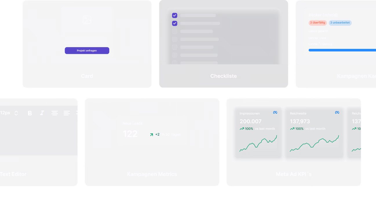 Grid of six user interface widgets including a card with project inquiry button, a checklist with selected items, a campaign dashboard with lead stats, a text editor, campaign metrics showing new leads, and Meta Ad KPIs with impression and reach graphs.