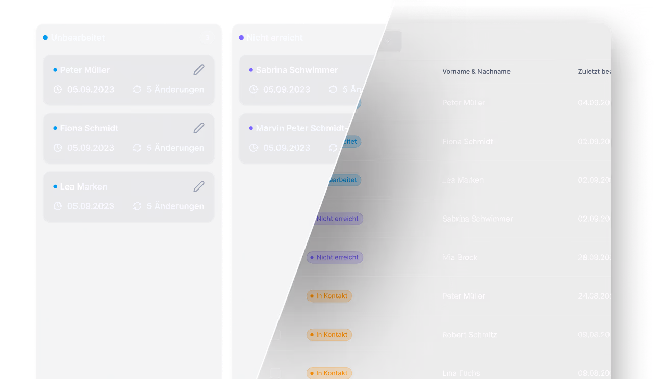 Split view of a task management board with two Kanban columns labeled 'Unbearbeitet' and 'Nicht erreicht' showing names, dates, and update counts on the left, and a blurred list view with names and dates on the right.