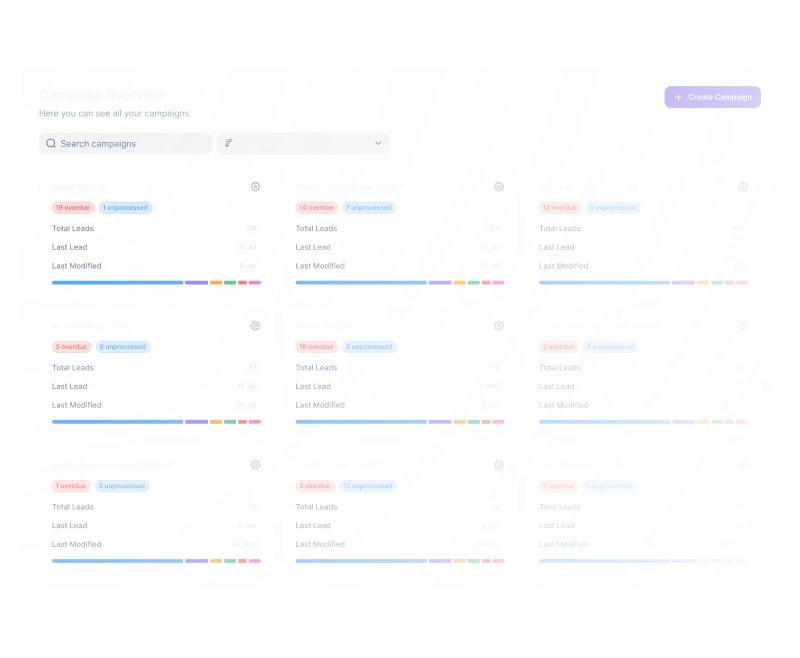 LeadTable campaign dashboard with overdue and unprocessed lead counts per campaign