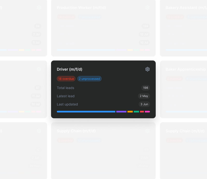 LeadTable campaign card with total leads, last lead and status tags