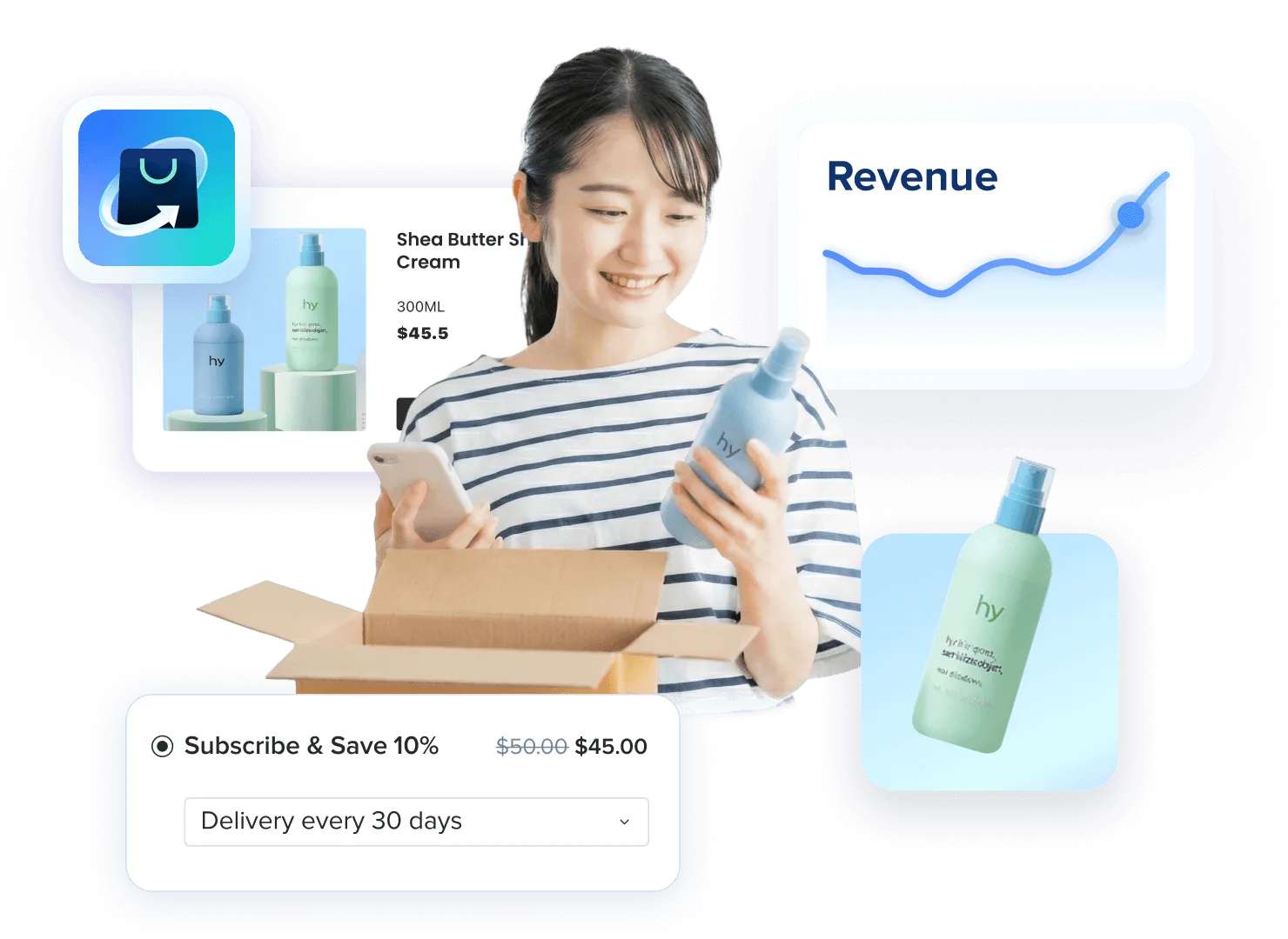 長く続くロイヤルティで、成長を加速