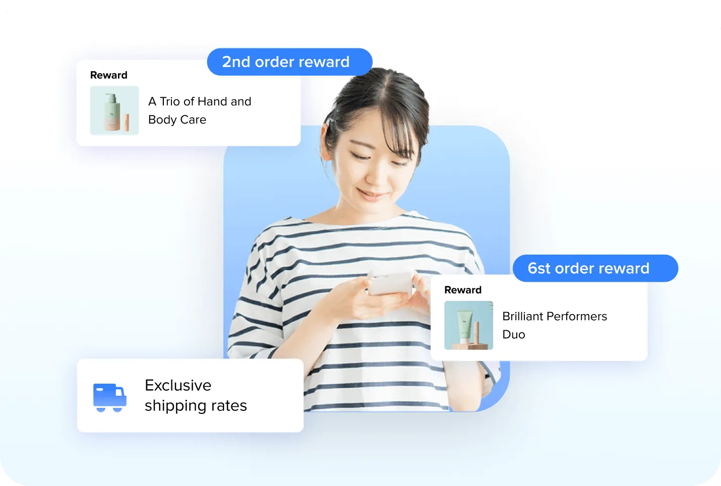 会員限定の特典でロイヤルティを育てる