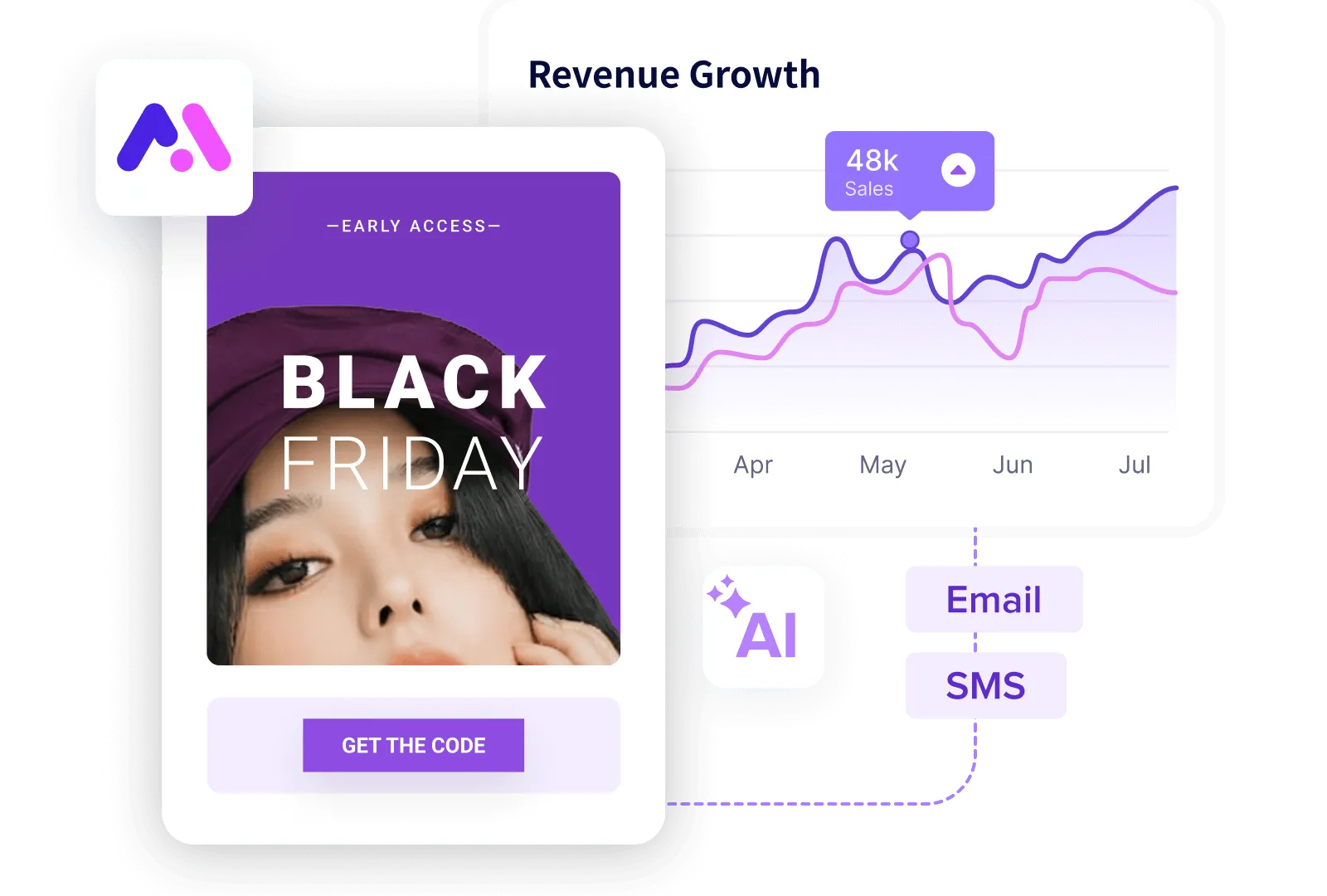 SmartPushで、かんたん・効果的なメール&SMSマーケティングを実現