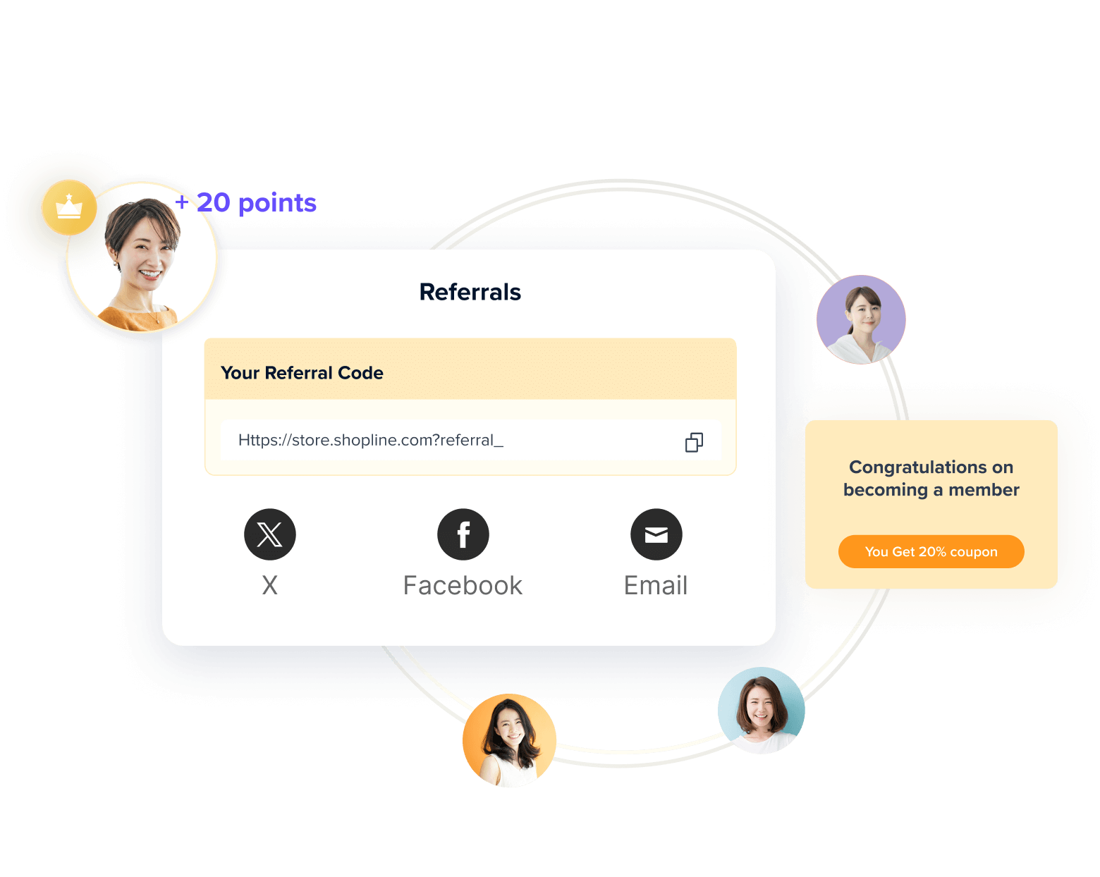 紹介特典で、ファンがファンを呼ぶしくみを実現
