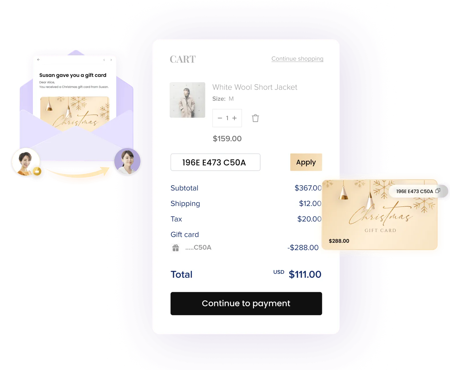 ブランド独自のギフトカードを標準搭載