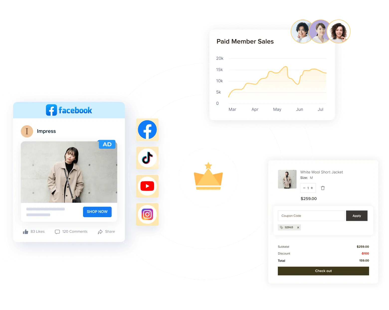 データに基づくパーソナライズ特典でエンゲージメントを強化