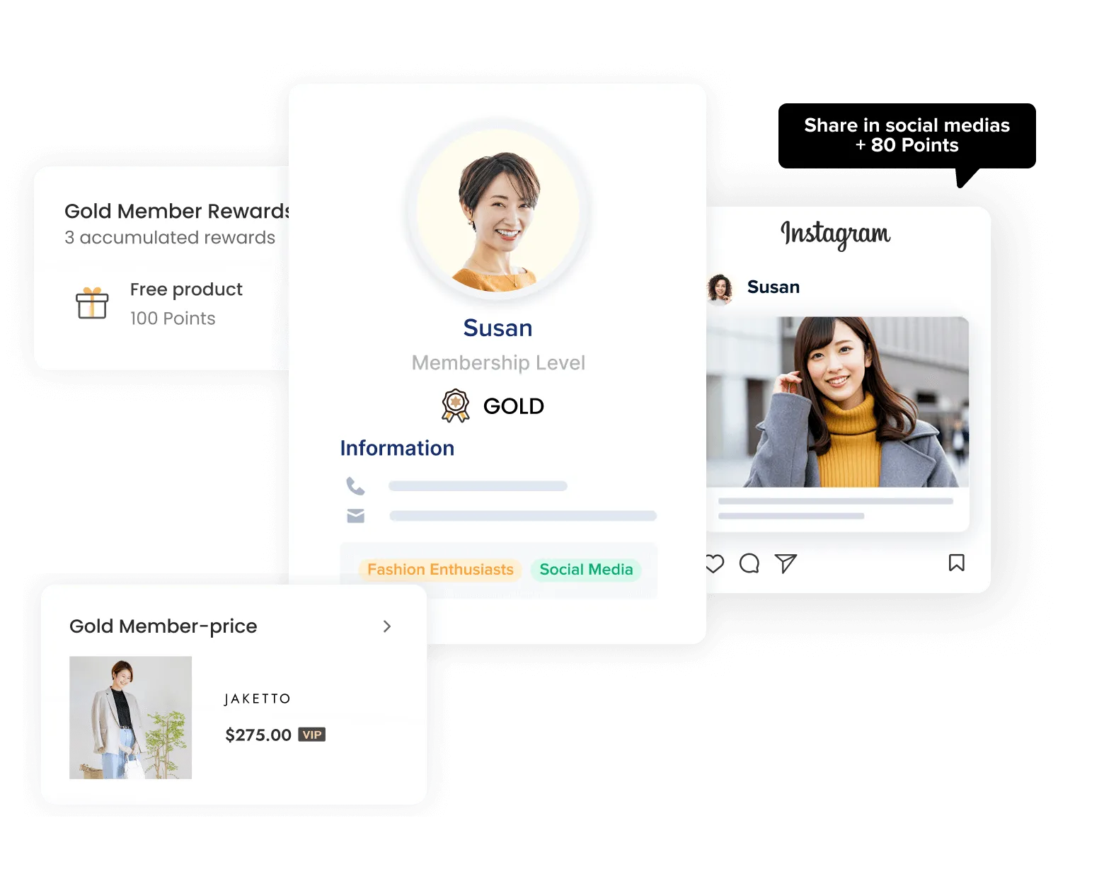 データに基づくパーソナライズ特典でエンゲージメントを強化