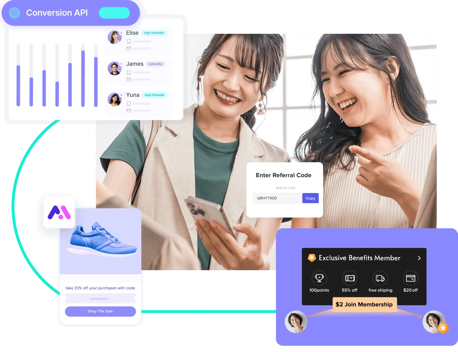 顧客生涯価値LTVを向上
