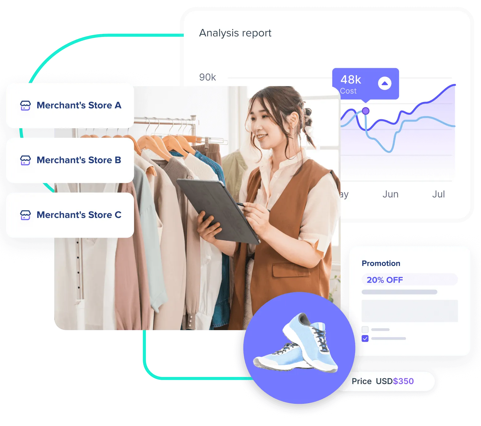 運営効率を最適化