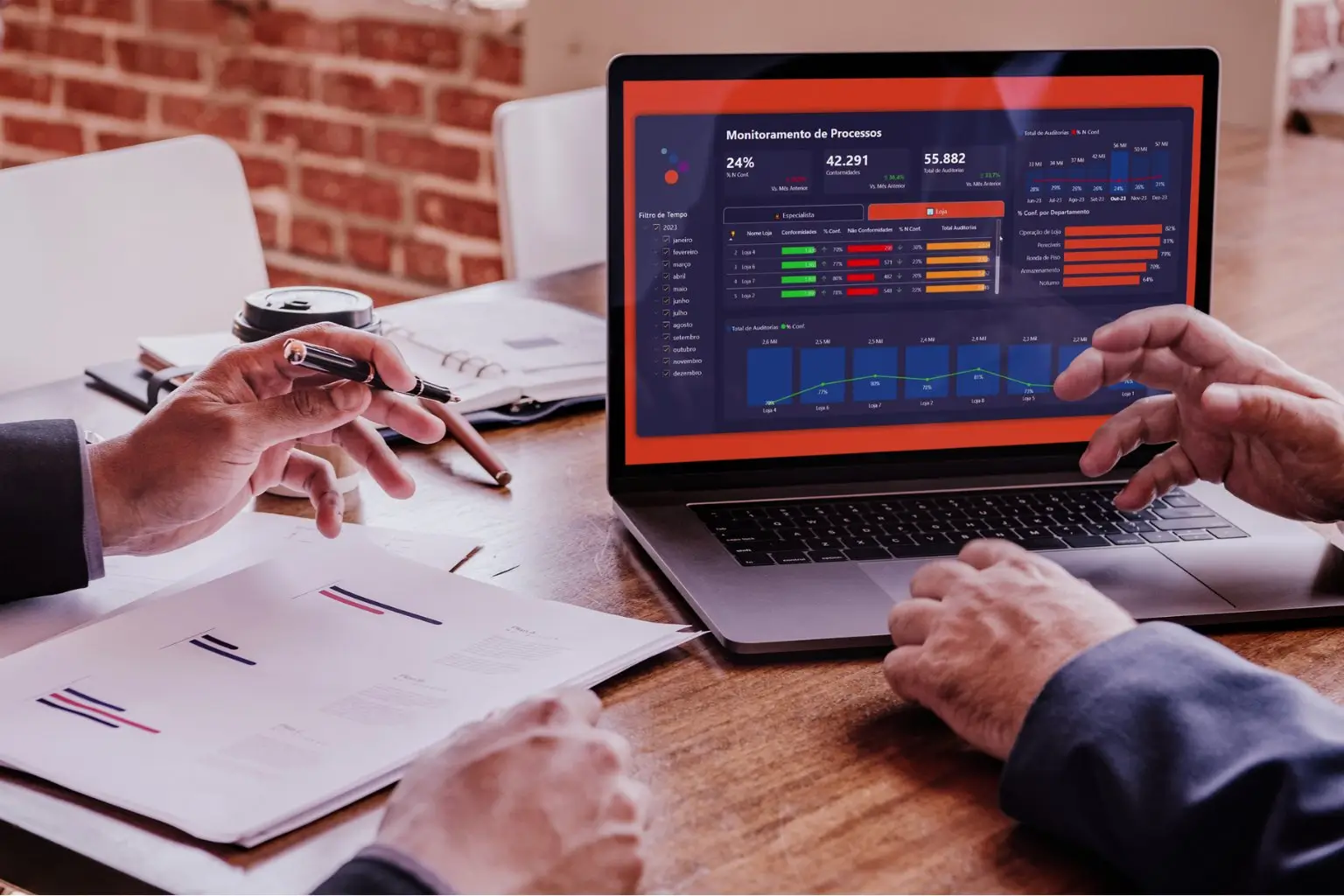 Dashboard de software para varejo
