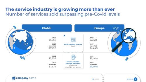 slide after makeover