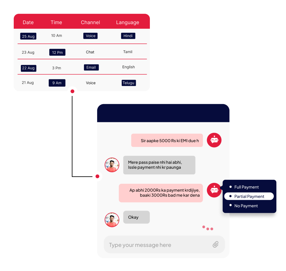 Adaptive Conversation Flow