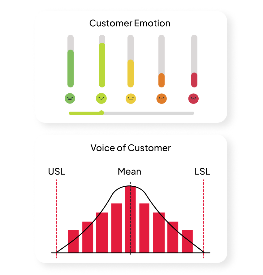 Conversation Tagging