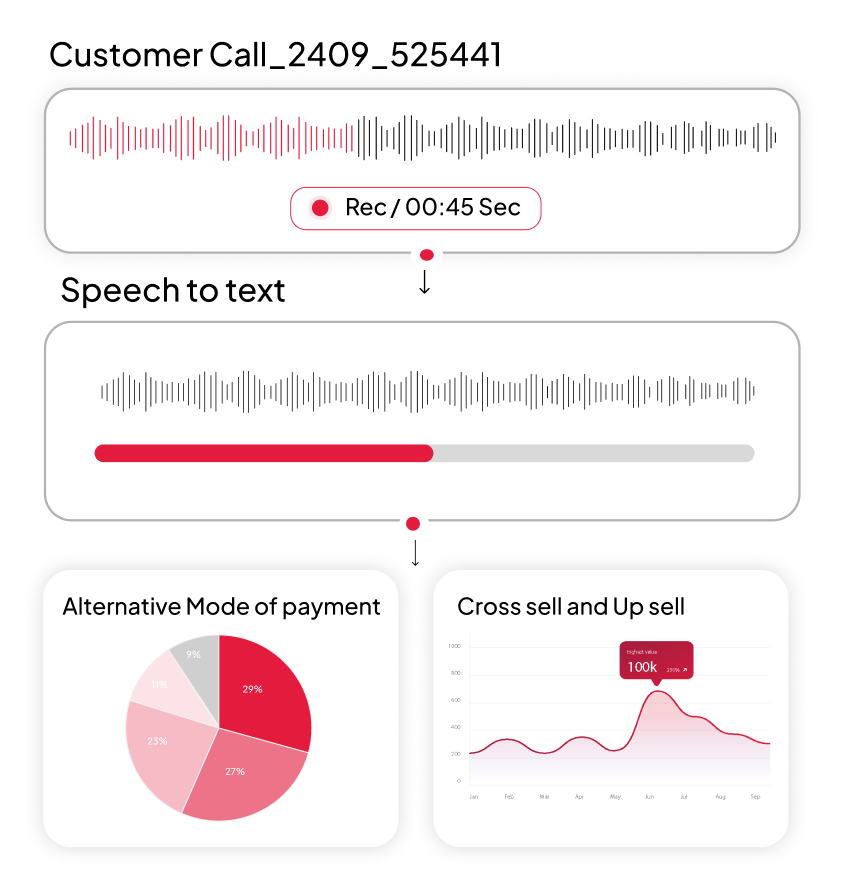 Quality and Compliance
