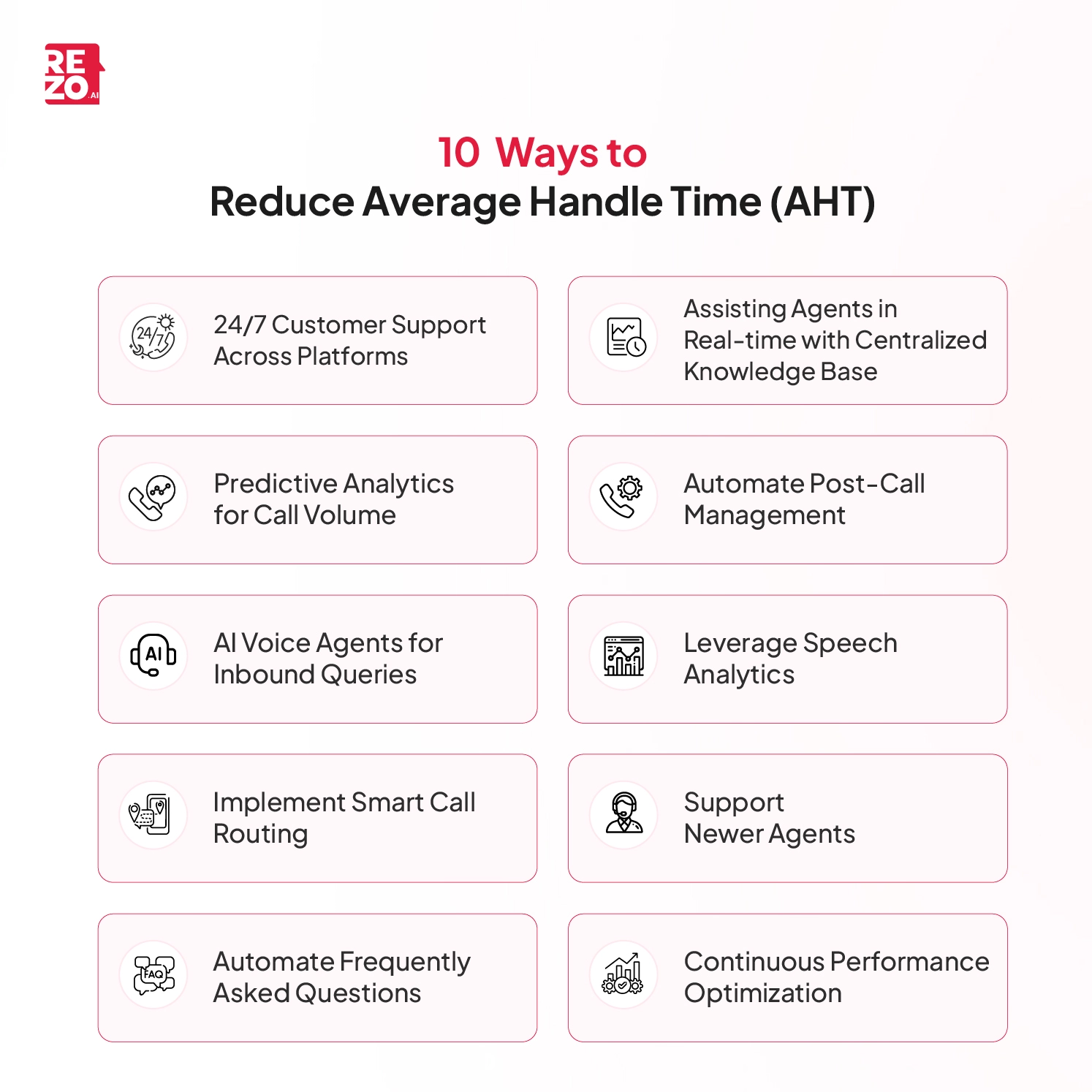 how to reduce average handle time