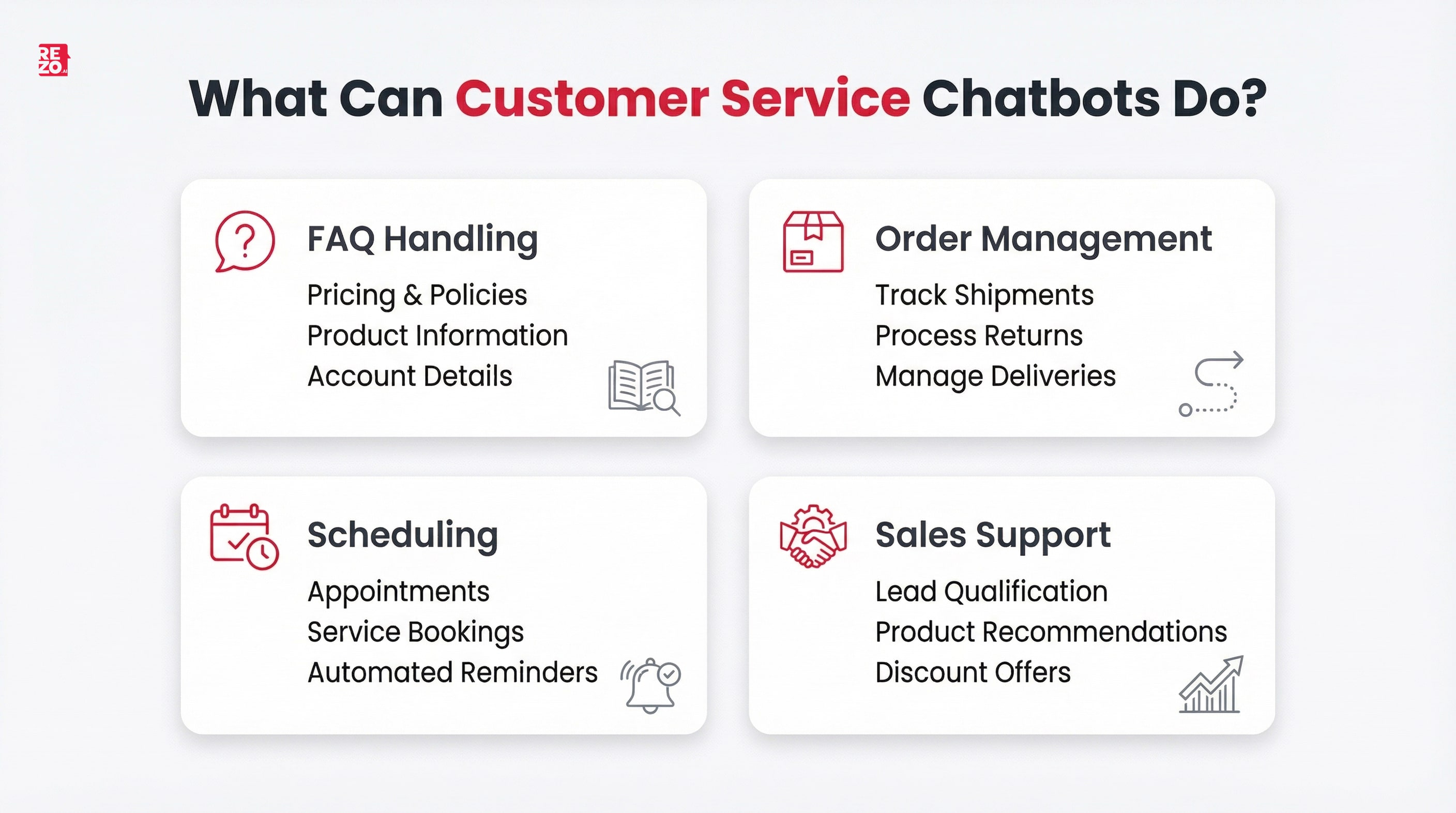 use cases of chatbots