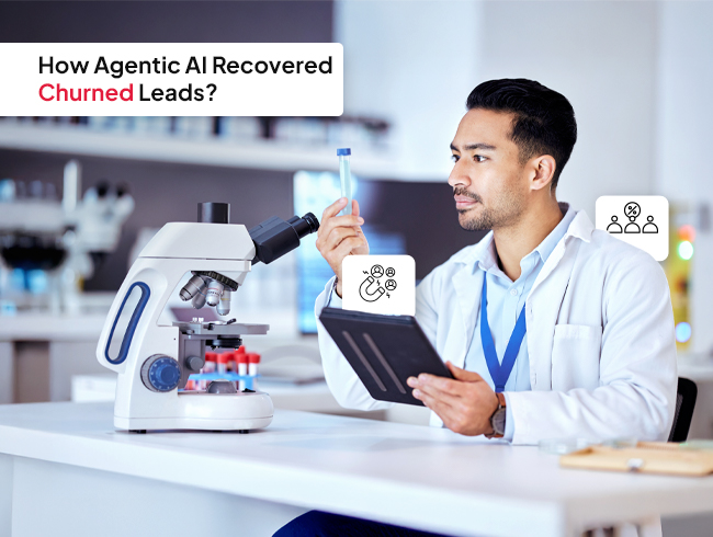 How a Leading Healthcare Diagnostics Company Recovered Churned Leads and Achieved a 12% Consent Rate?