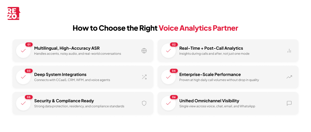 how to choose the right voice analytics partner