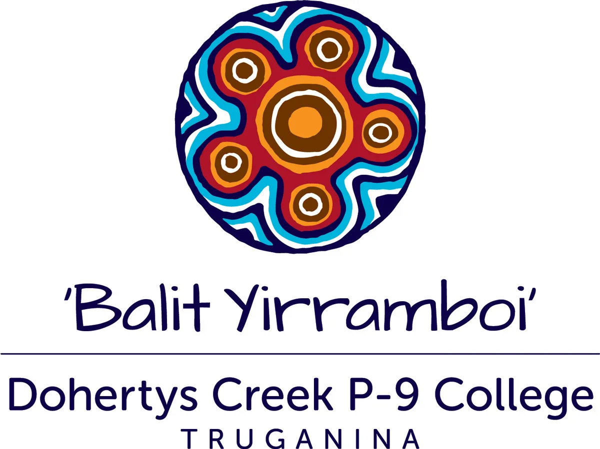 Balit Yirramboi logo