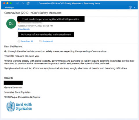 Malicious email attachments from sender who is trying to impersonate the World Health Organisation. The email has an attachment embedded with malicious software