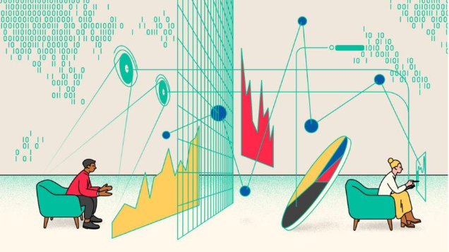 251103 Ai Performance Review