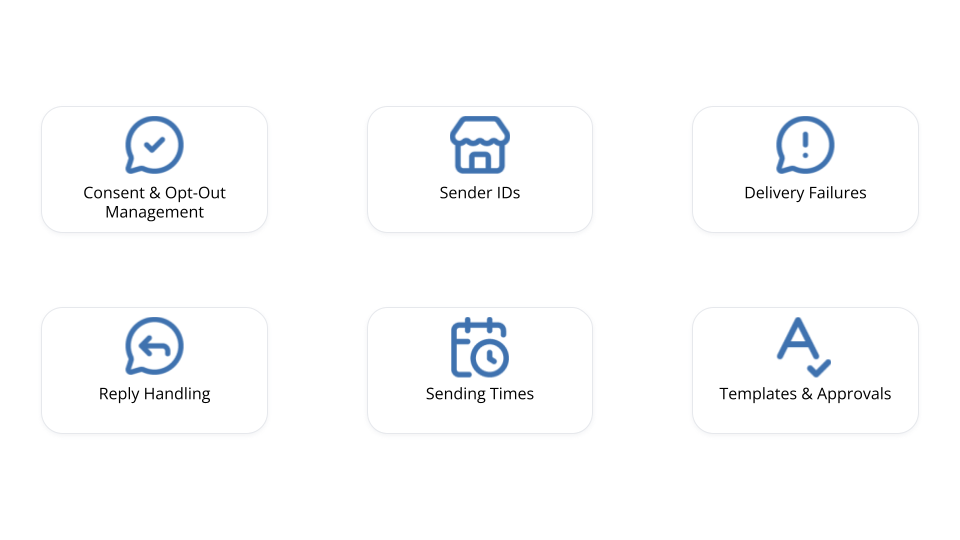 Key considerations before sending SMS from Salesforce