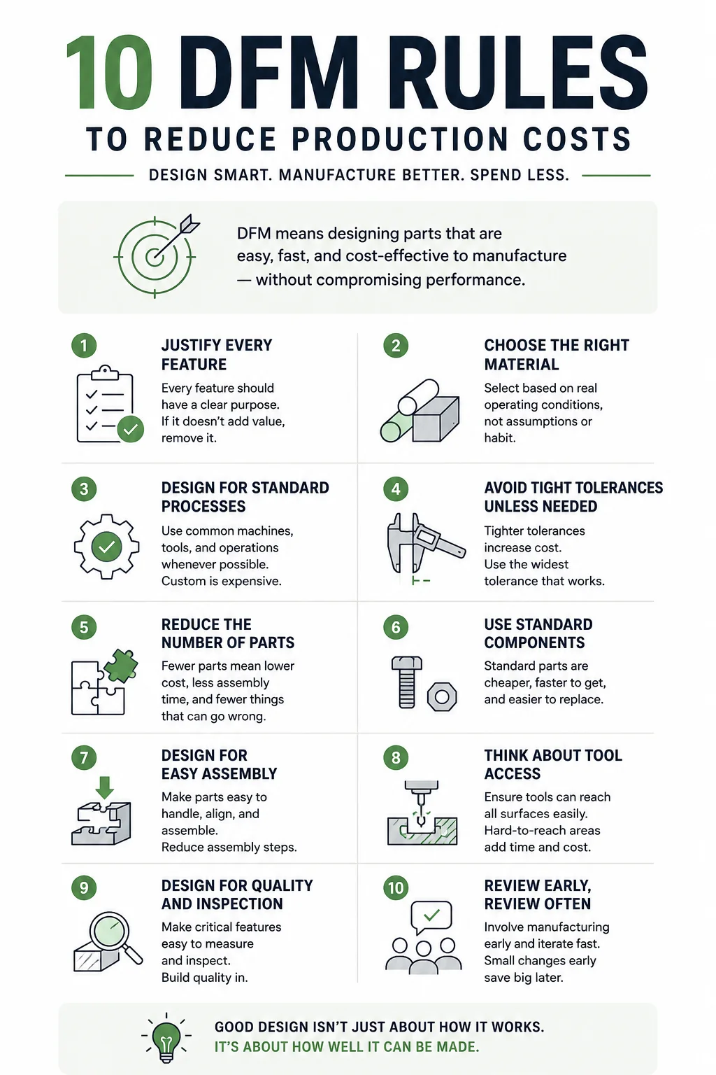 Infographic listing 10 DFM rules to reduce production costs