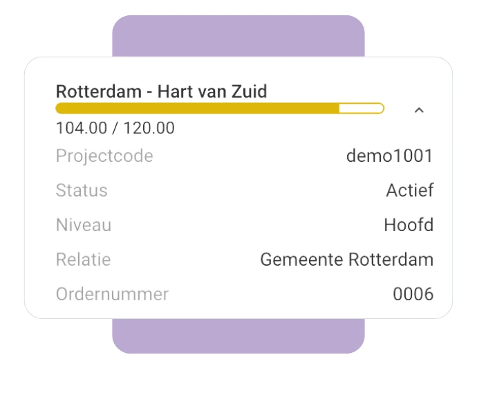 Met Yoobi Projectmanagement software krijg je inzicht in de financiële status van je projecten. Zo blijf je altijd binnen budget en lever je projecten winstgevend op.
