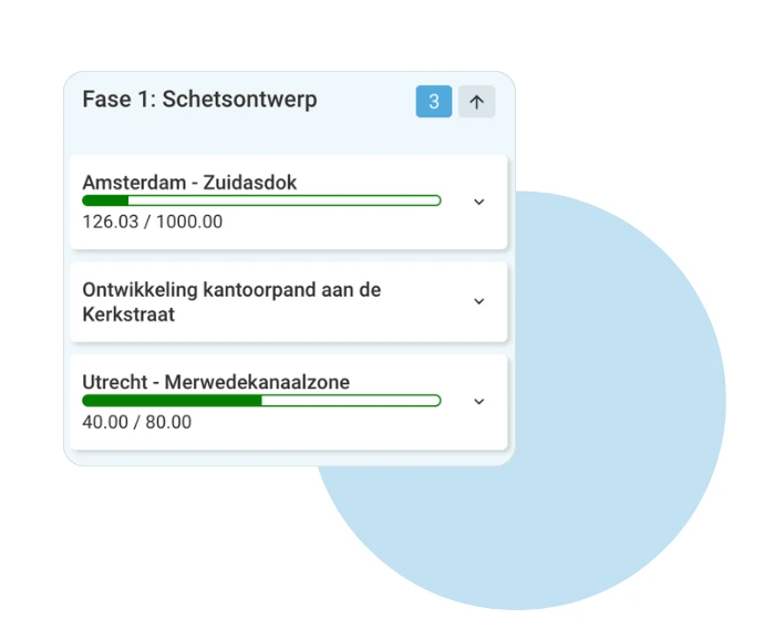 Krijg direct inzicht in hoeveel projecturen je al hebt verbruikt met Projectmanagement software van Yoobi.