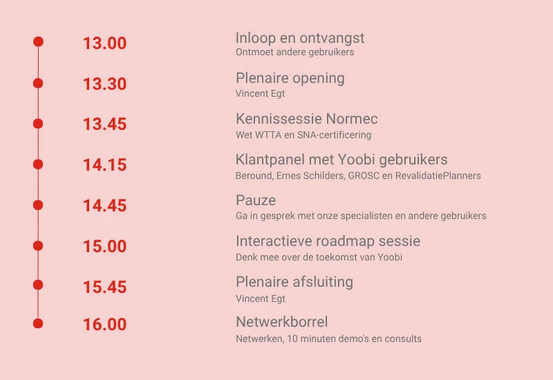 Wanneer je uren registreert in Yoobi voeg je eenvoudig een opmerking toe. 