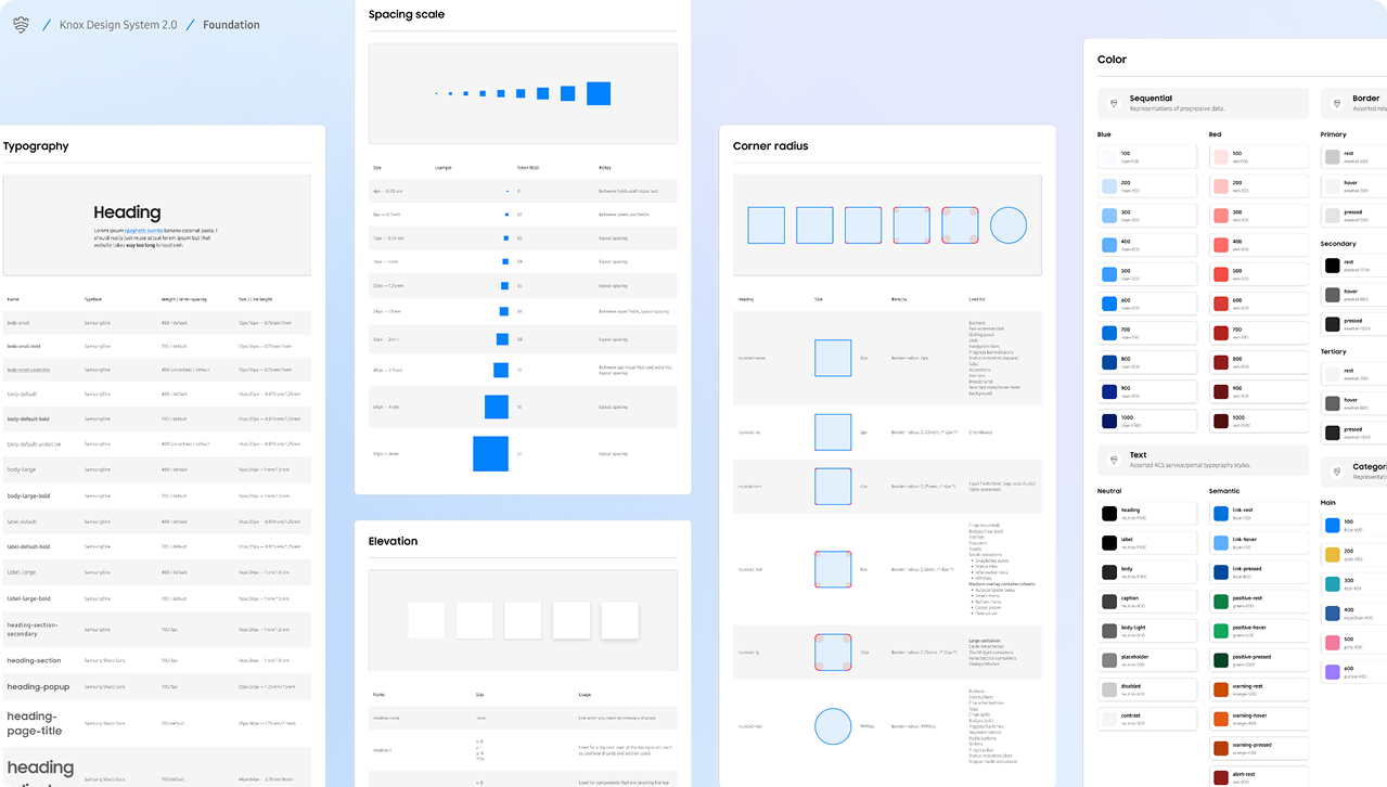 Knox design system — component library