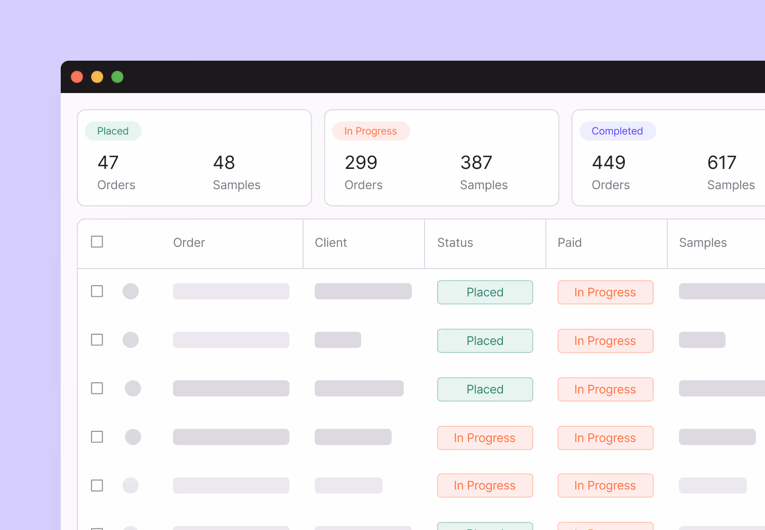 Order status tracking dashboard showing counts of orders and samples placed, in progress, and completed with a table listing order details and statuses.