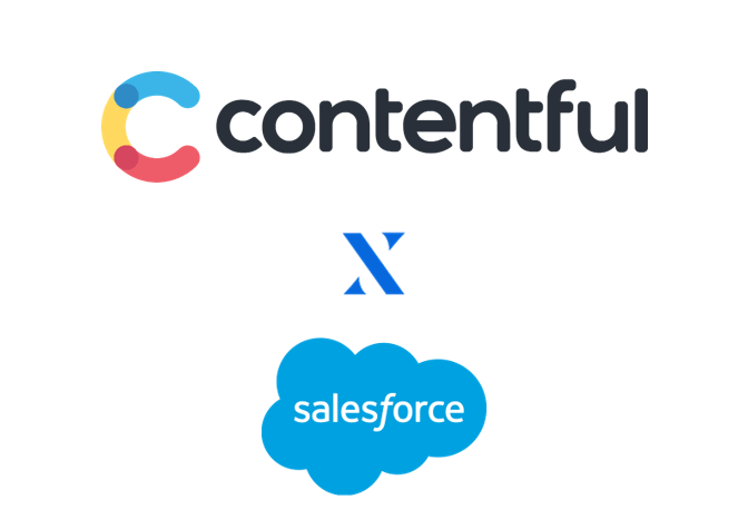 Contentful