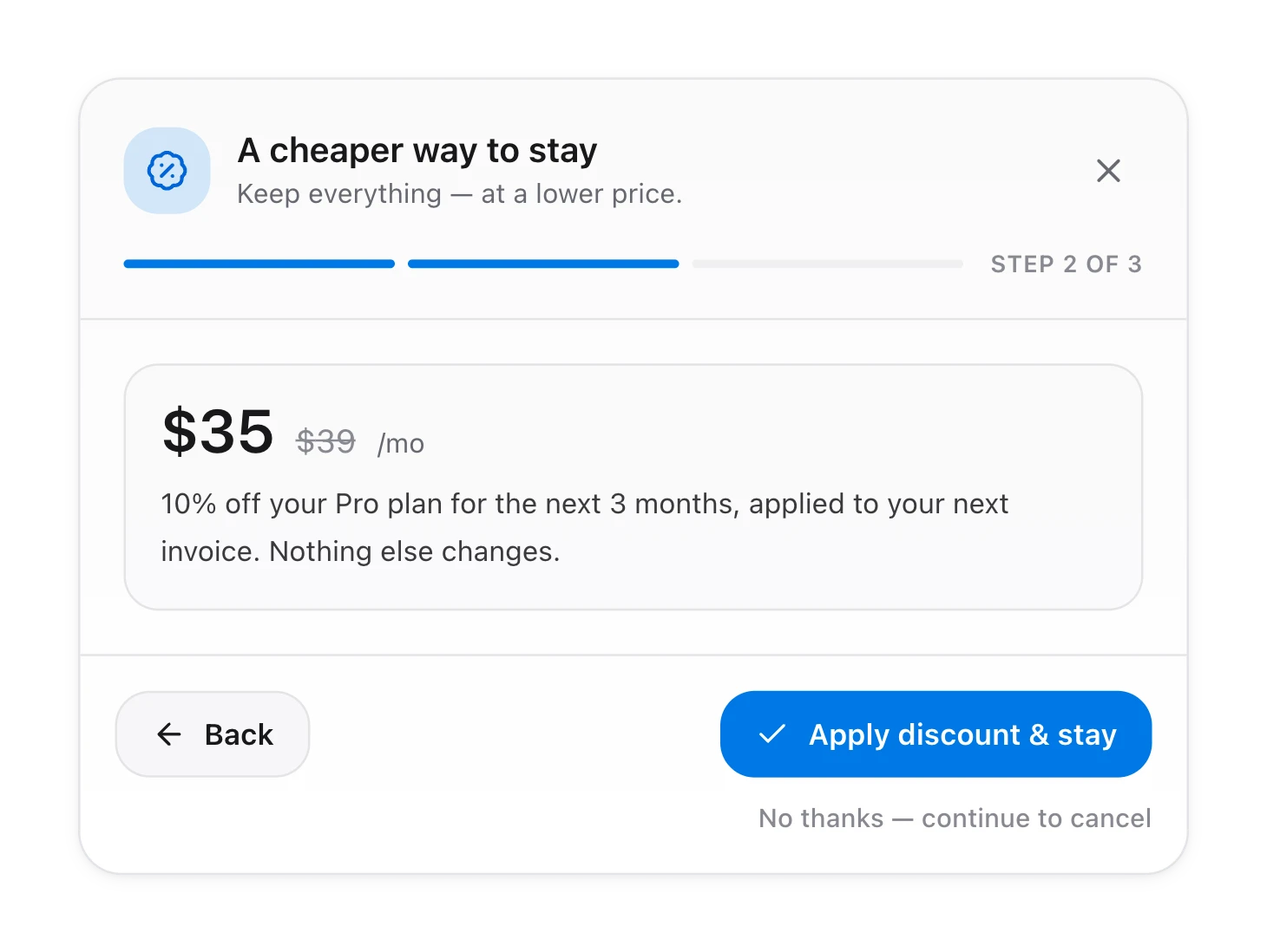 Step 2 of 3: an offer of 10 percent off the Pro plan for the next 3 months, with Apply discount and stay, and a No thanks, continue to cancel link