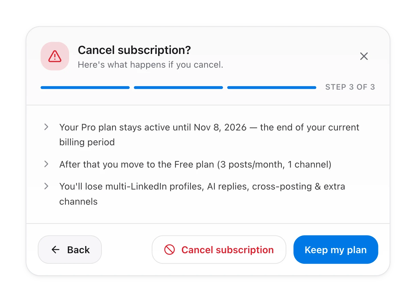 Step 3 of 3: Cancel subscription? The plan stays active until the end of the billing period, then moves to the Free plan. Buttons: Back, Cancel subscription, Keep my plan
