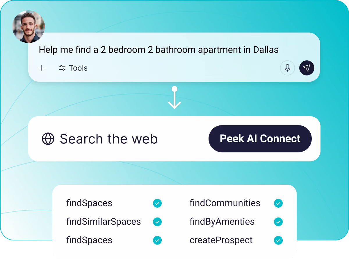 User interface showing a typed request to find a 2 bedroom 2 bathroom apartment in Dallas, with options to search the web using Peek AI Connect and various tool functions like findSpaces, findCommunities, and createProspect.