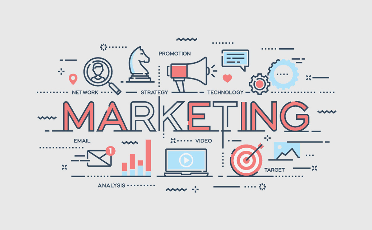 marketing