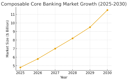 A graph of a line graphAI-generated content may be incorrect.