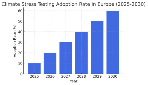 A graph of a growing graphAI-generated content may be incorrect.